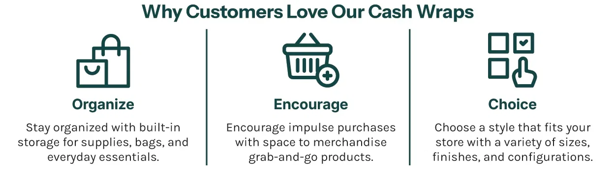 Why Customers Love Our Cash Wraps. Stay organized with built-in storage for supplies, bags, and everyday essentials. Encourage impulse purchses with space to merchandise grab-and-go products. Choose a style that fits your store with a variety of sizes, finishes, and configurations.