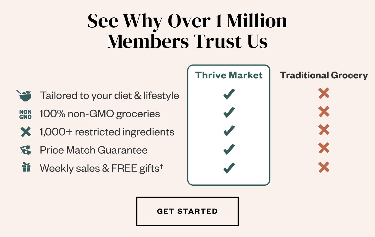 See why over 1 million members trust us
