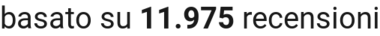 number of reviews