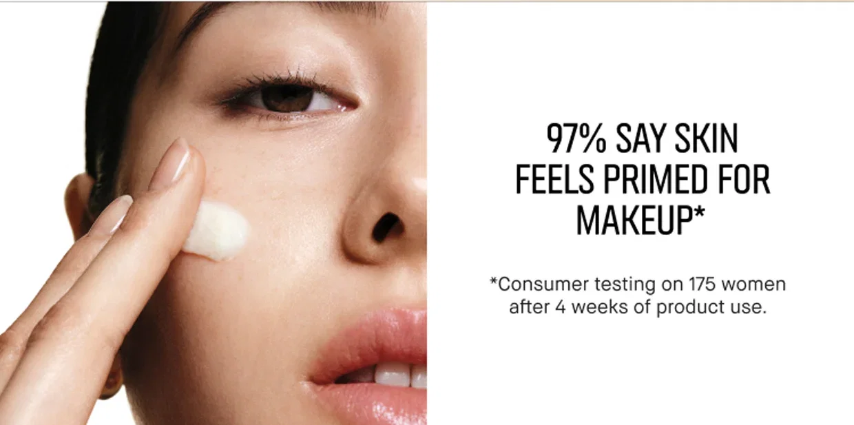 97% SAY SKIN FEELS PRIMED FOR MAKEUP* | *Consumer testing on 175 women after 4 weeks of product use.