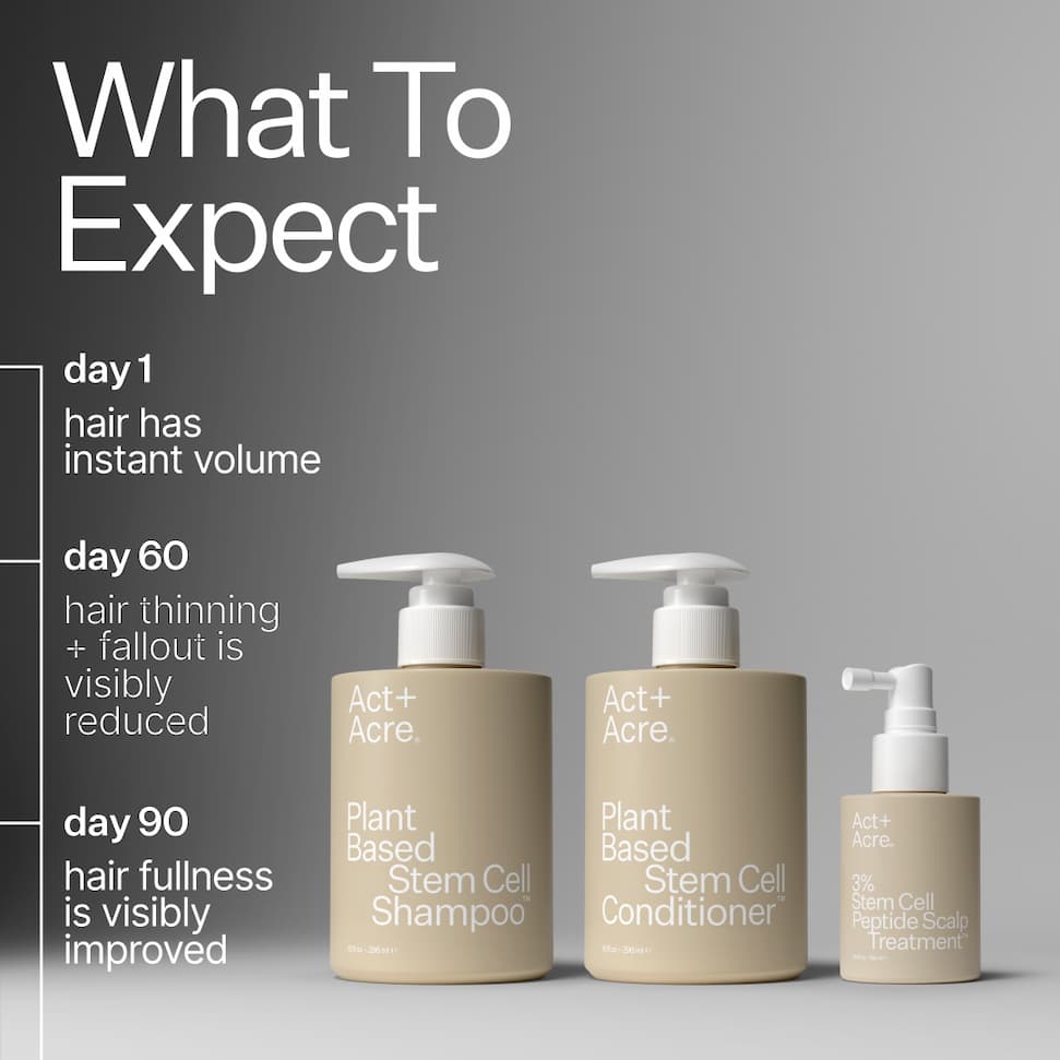 What to Expect