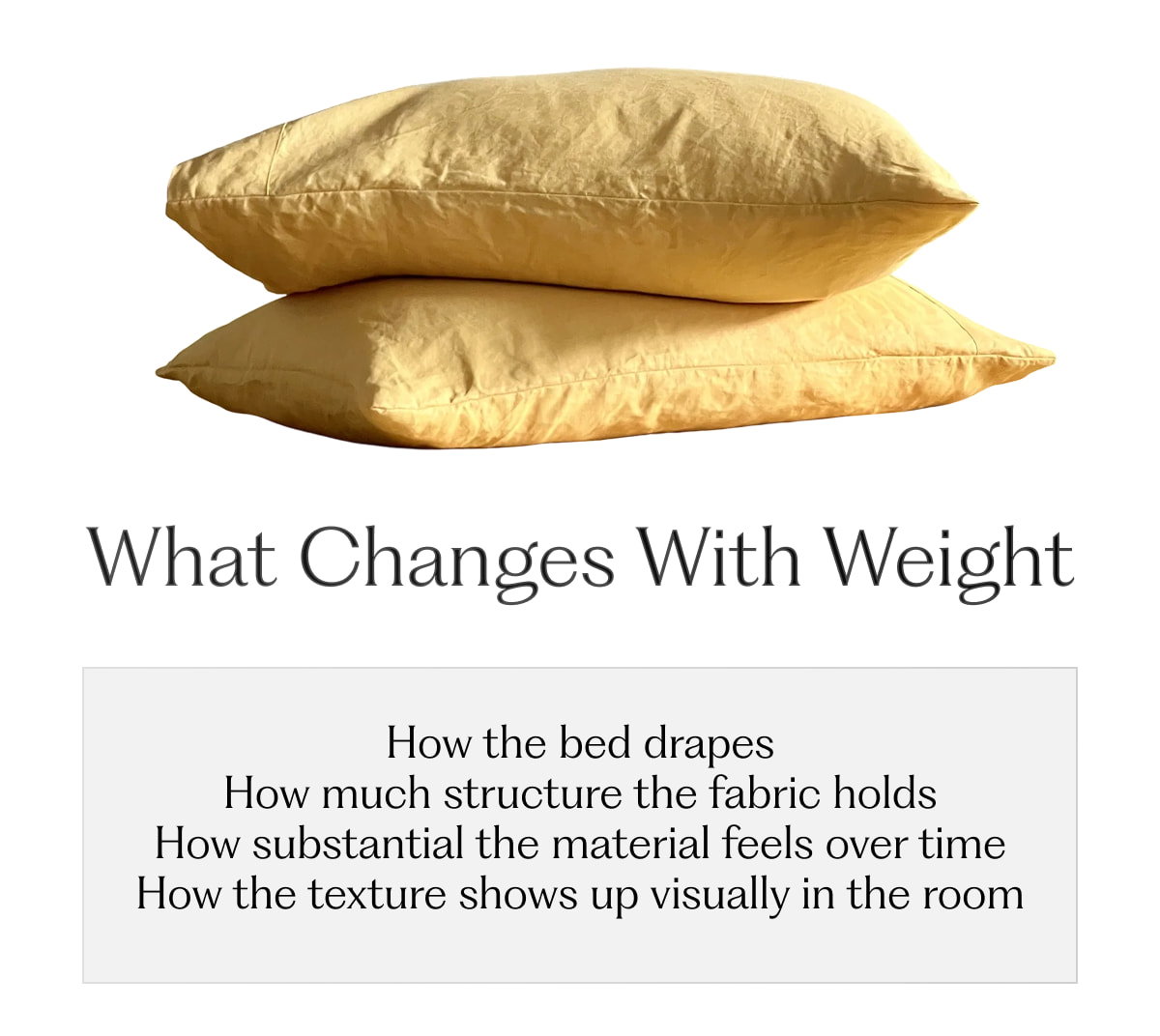 What Changes With Weight