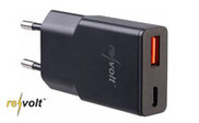 Image Article