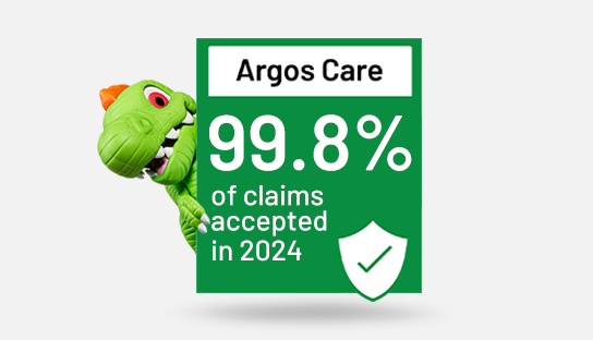Argos Care
