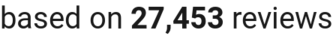 number of reviews