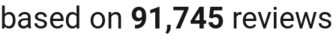 number of reviews