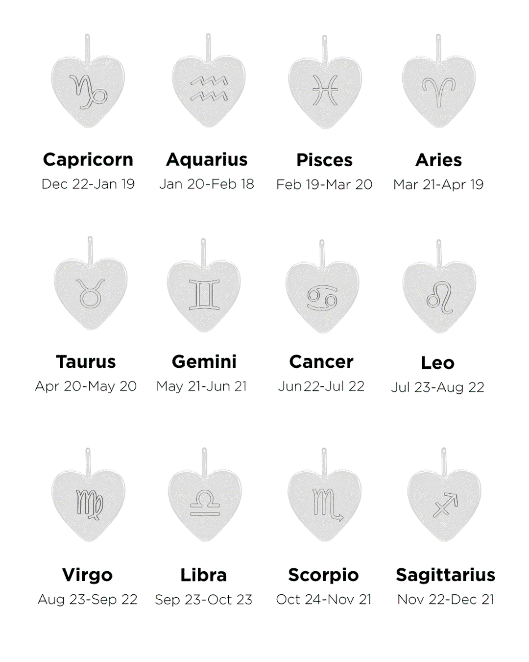 table of charms engraved with all zodiac signs