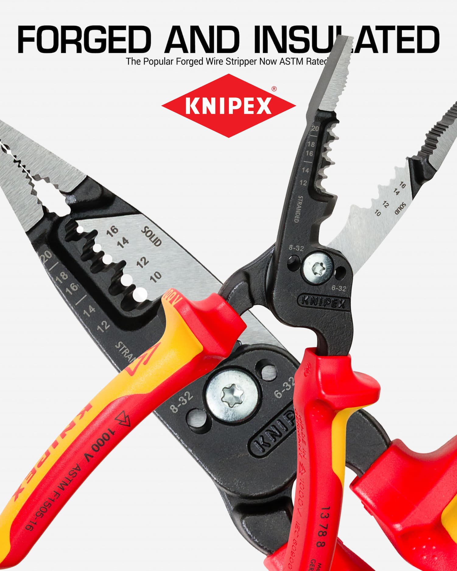 The New Insulated Forged Wire Strippers