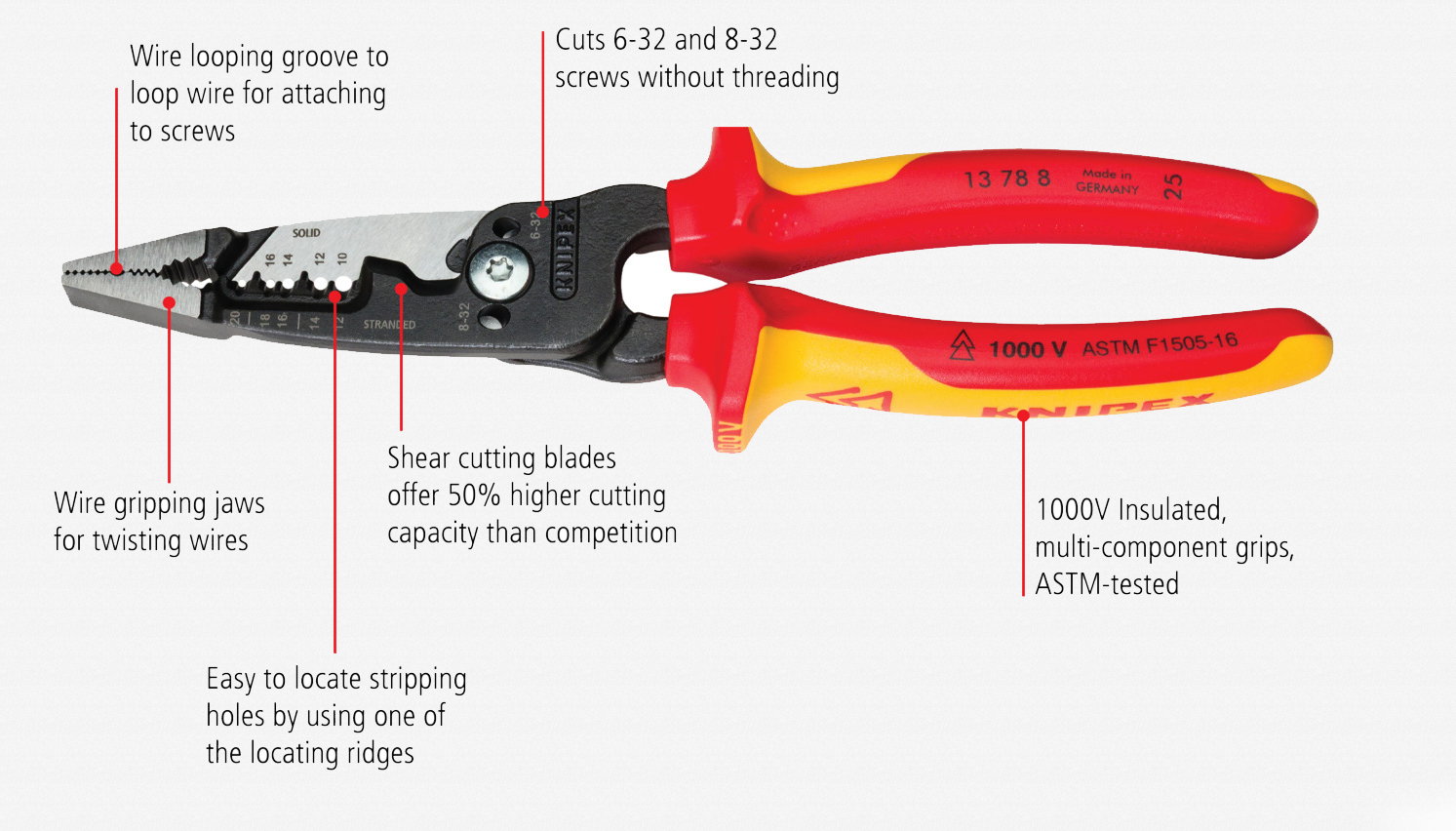 Insulated Forged Wire Stripper