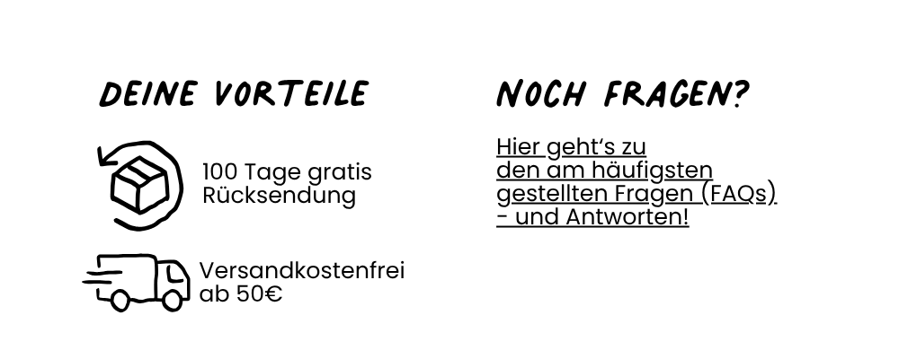 FAQs