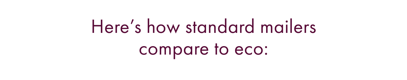 Here’s How Standard Mailers Compare to Eco: 