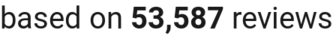 number of reviews