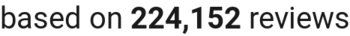 number of reviews