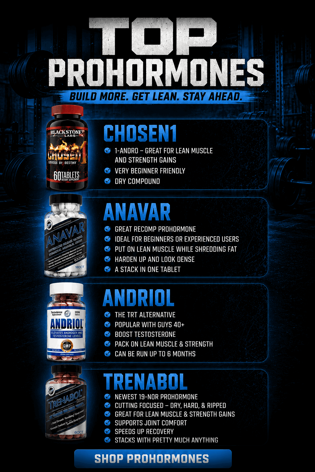 Top Prohormones