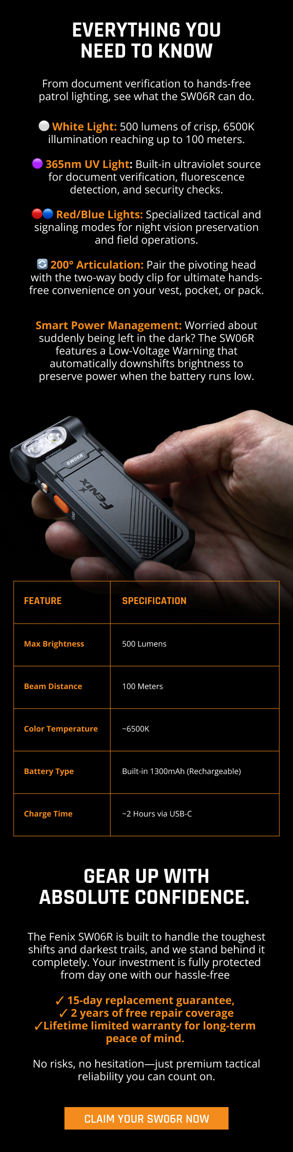 THE NEW FENIX SW