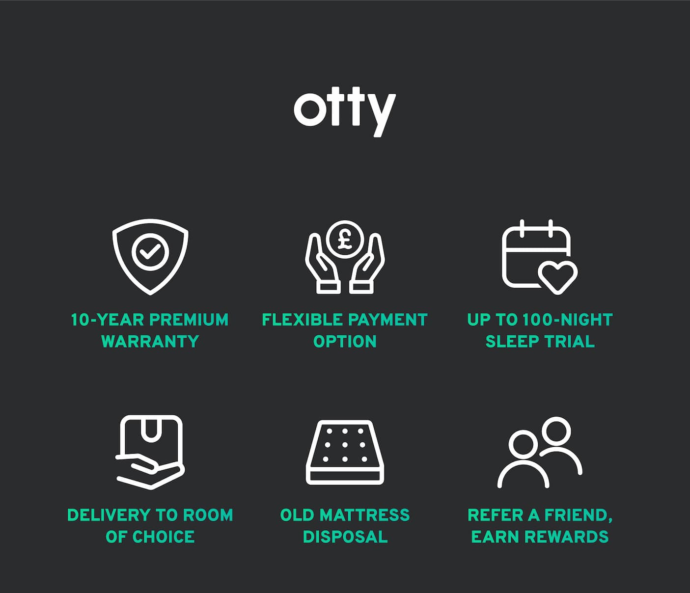 OTTY