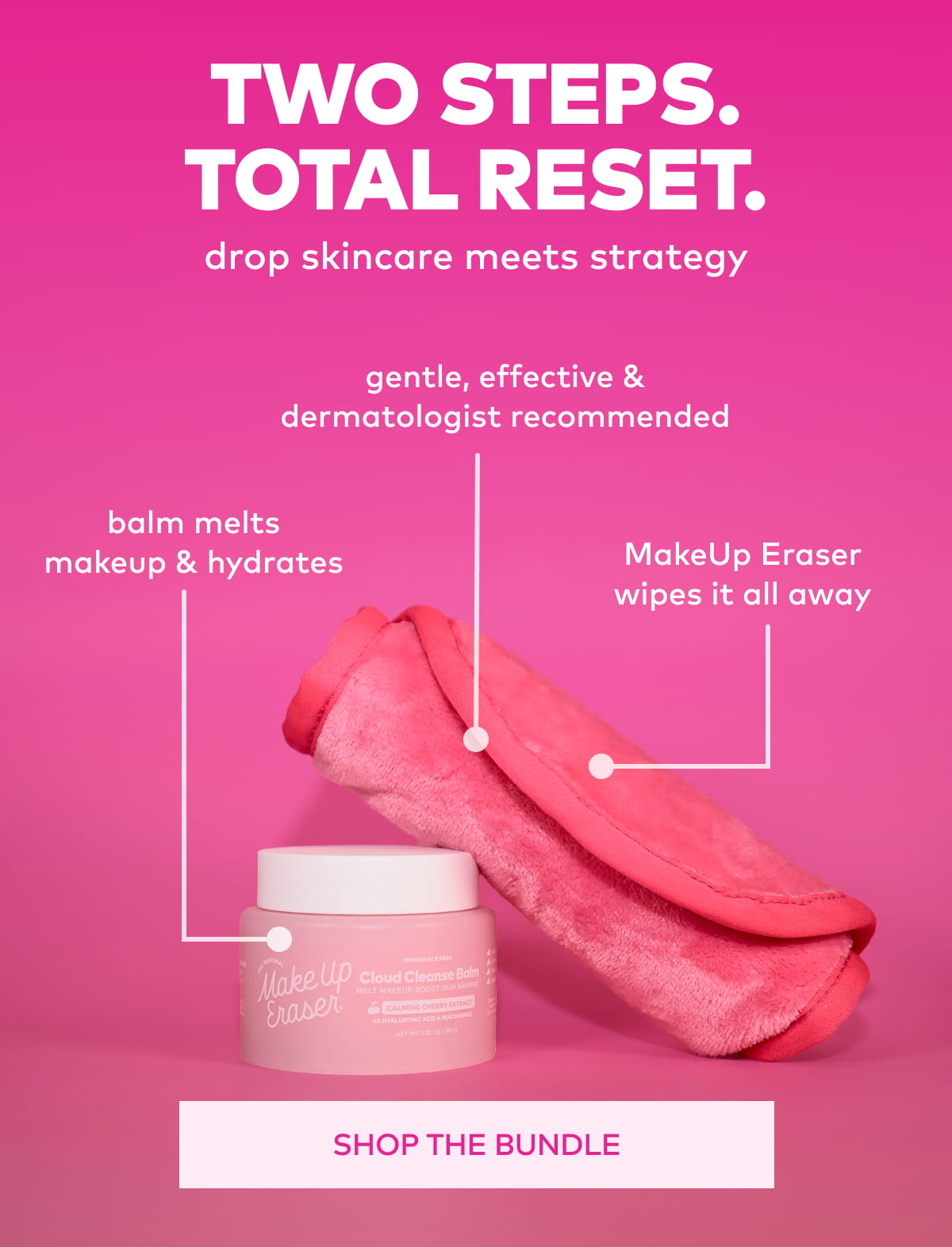 Two Steps. Total Reset.
