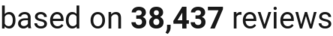 Number of reviews
