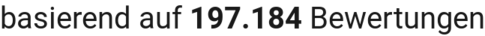 number of reviews