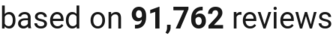 number of reviews