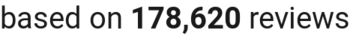 number of reviews