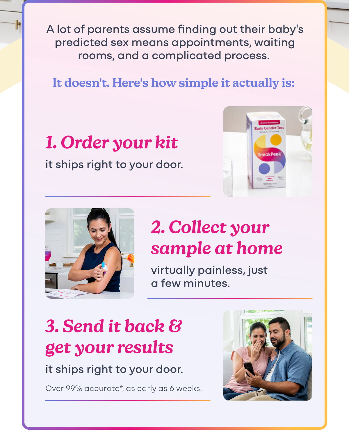 Just 3 Steps