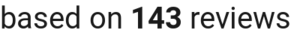 number of reviews