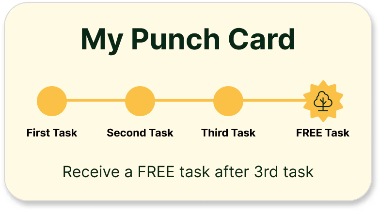 My Punch Card - Receive a free task after 3rd task