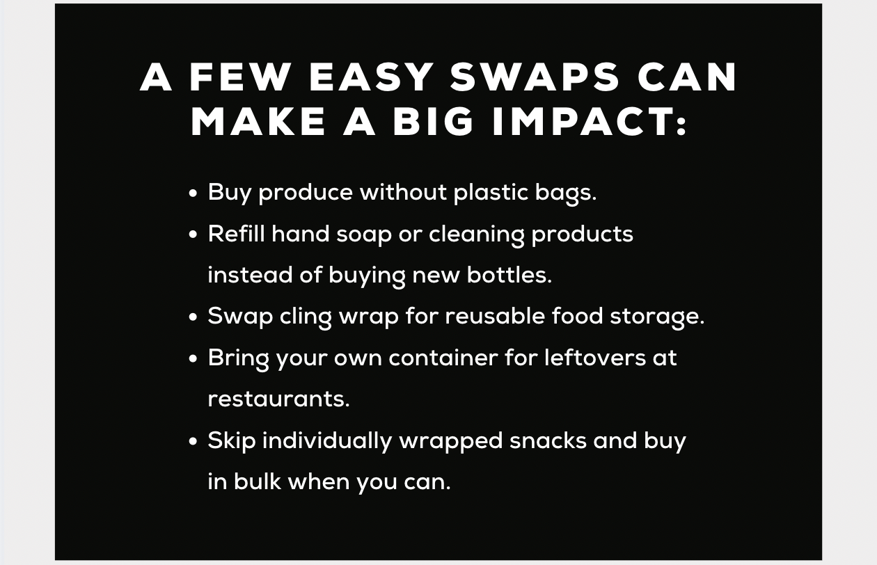 A few easy swaps can make a big impact: Buy produce without plastic bags. Refill hand soap or cleaning products instead of buying new bottles. Swap cling wrap for reusable food storage. Bring your own container for leftovers at restaurants. Skip individually wrapped snacks and buy in bulk when you can. 