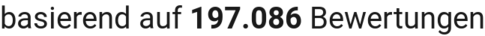 number of reviews