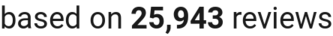 number of reviews