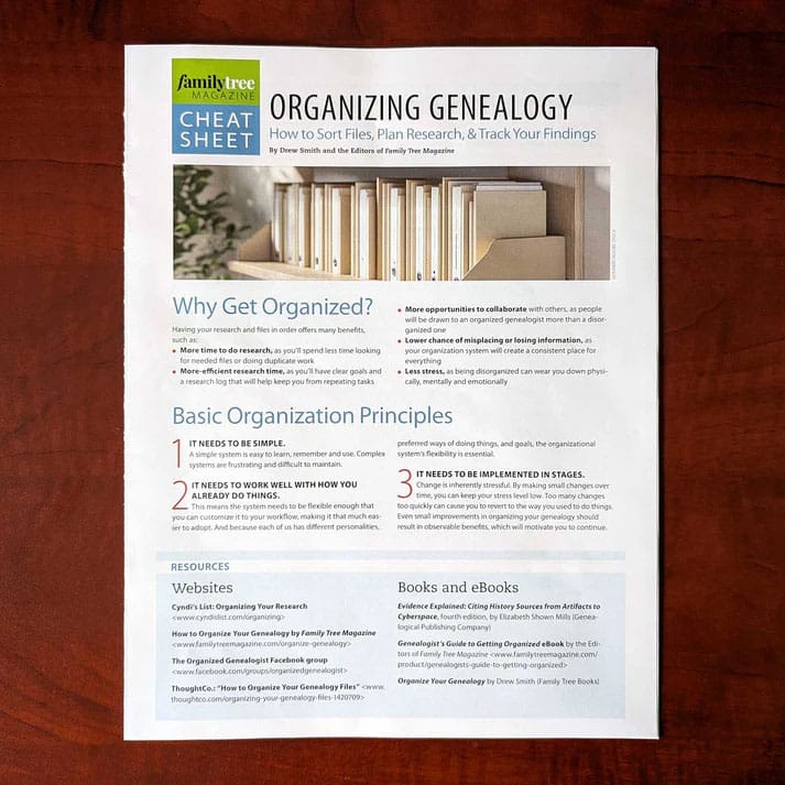 A genealogy cheat sheet on a wooden surface lists tips for organizing family history research, including basic principles, resources, websites, and books.