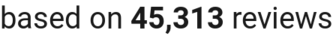number of reviews