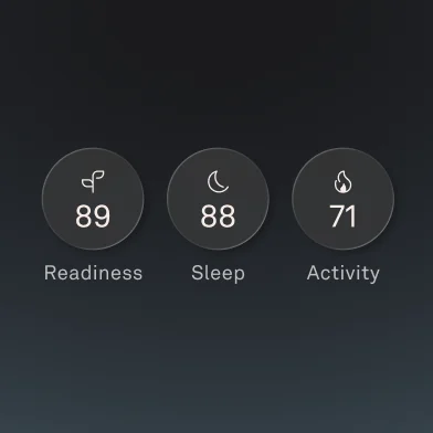 Oura app widget showing three scores: Readiness 89, Sleep 88, Activity 71