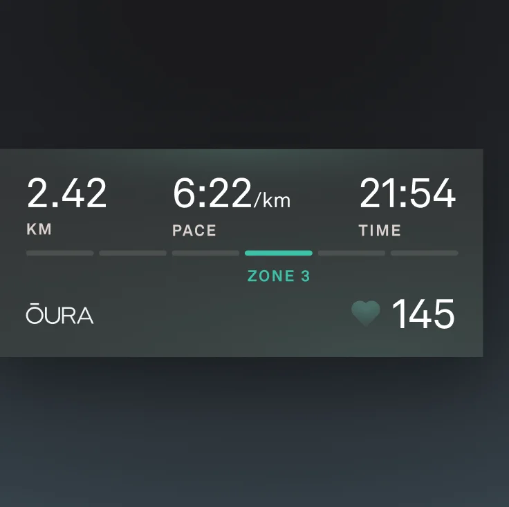Oura app running stats showing 2.42 km, 6:22 per km pace, 21:54 time, Zone 3, and a heart rate of 145 bpm