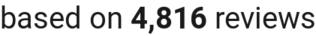 number of reviews
