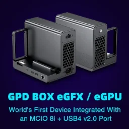 GPD G2 eGPU: The World's First Mini PC Featuring MCIO 8i and USB4 v2.0 Connectivity