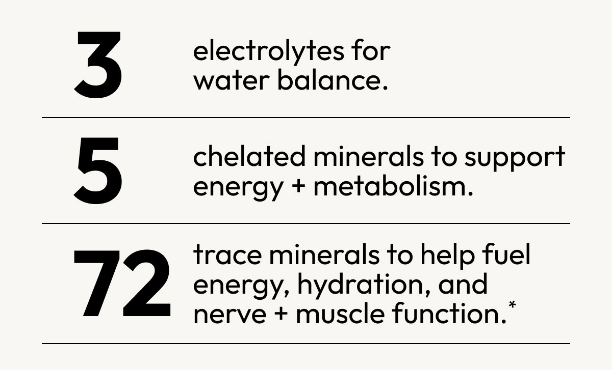 Contains electrolytes, chelated minerals, and trace ionic minerals.