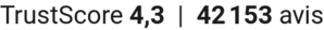TrustScore