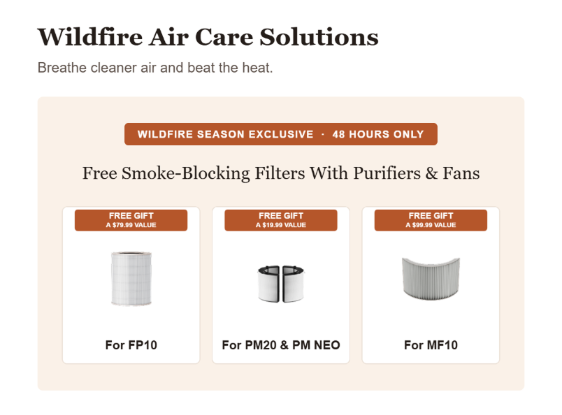 2026 Personal Care