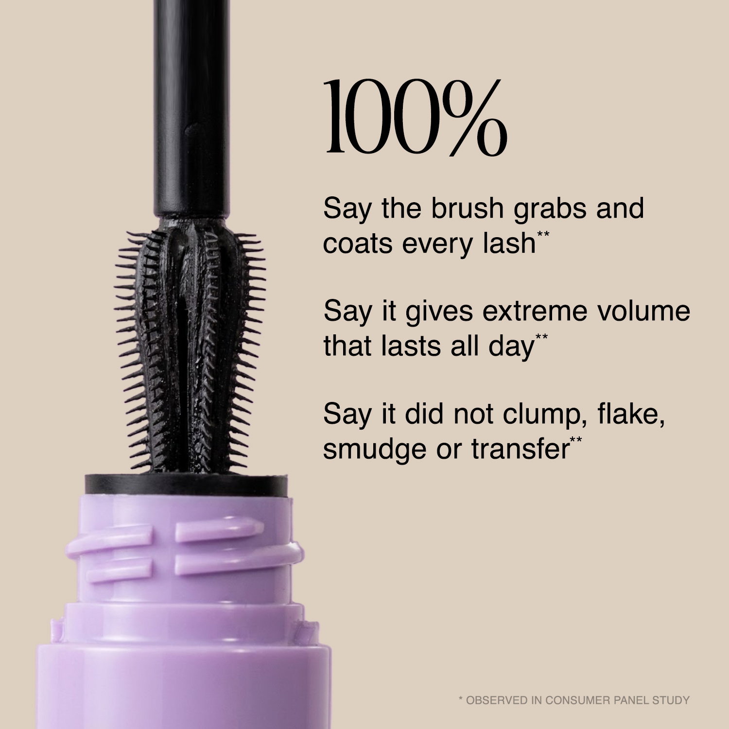 100% say the brush grabs and coats every lash 
