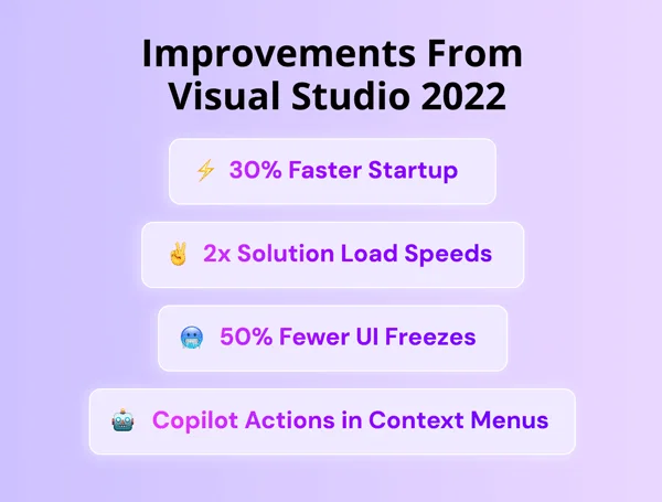 Microsoft Visual Studio Professional 2026