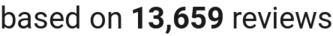 number of reviews