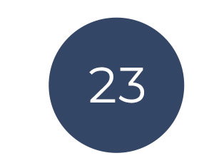 Size 23