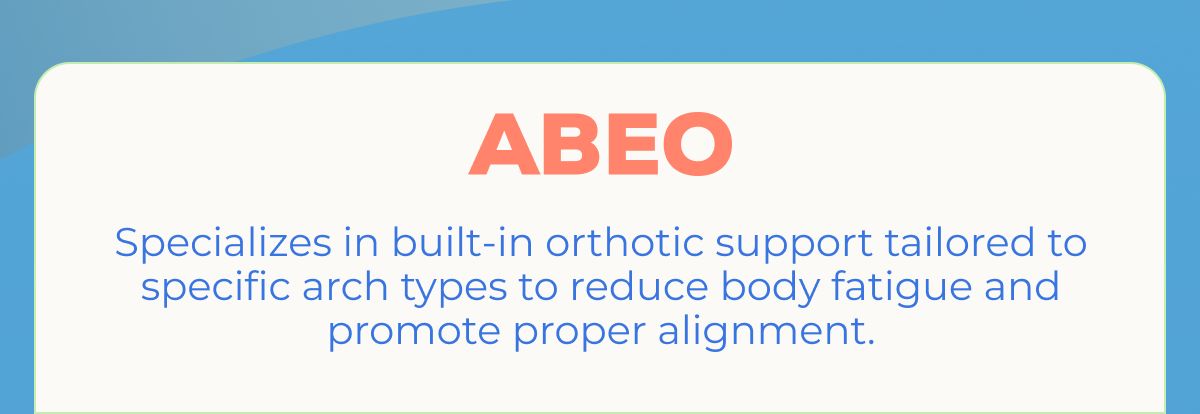 ABEO