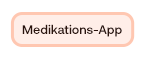 Button ‚Medikations-App‘ – Link zur MyTherapy-App zur Erinnerung an Medikamenteneinnahmen