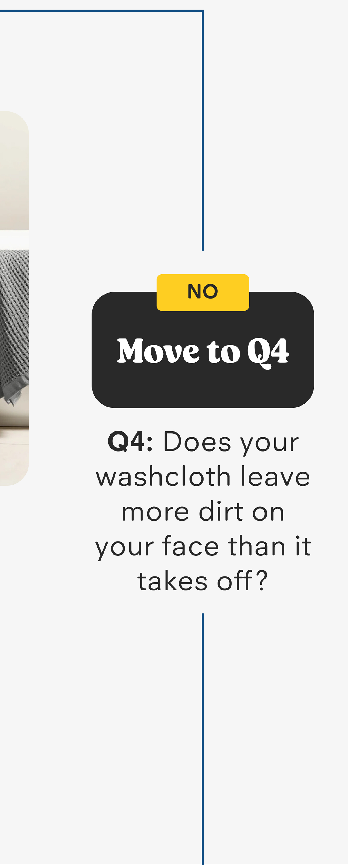 Q4: Does your washcloth leave more dirt on your face than it takes off?