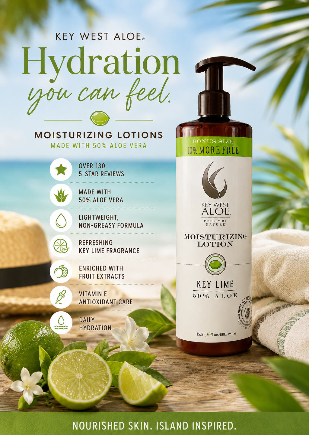 Key Lime Moisturizing Lotion