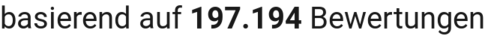 number of reviews