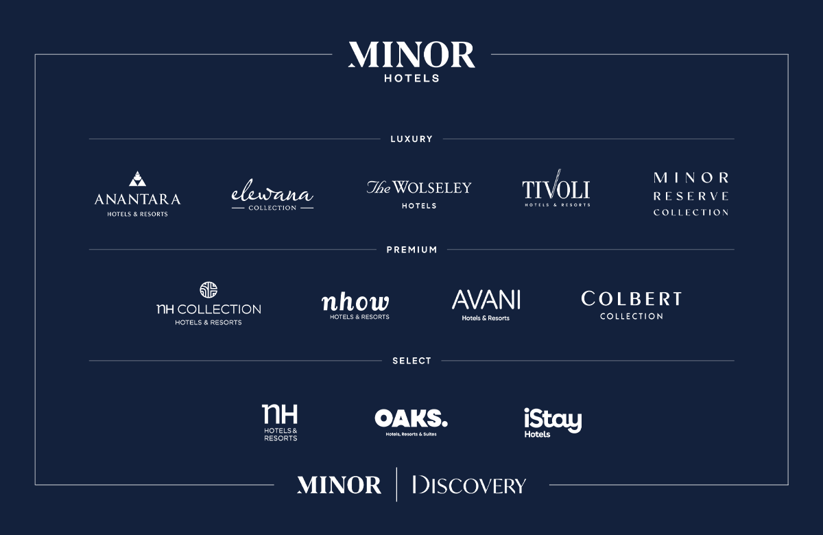 Explore the Brands of Minor Hotels